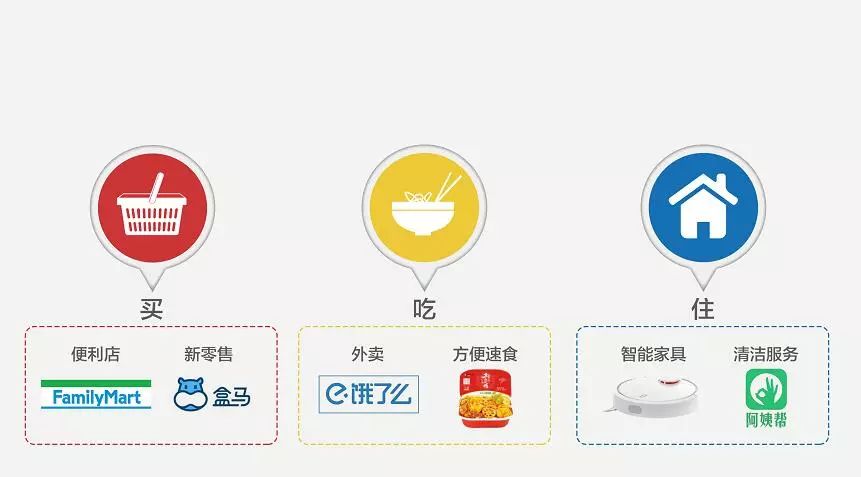 凡有机商贸